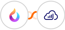 HelpSpace + Sellsy Integration