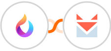 HelpSpace + SendFox Integration