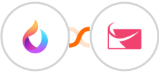 HelpSpace + Sendlane Integration