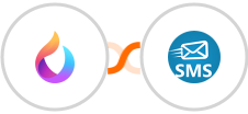 HelpSpace + sendSMS Integration