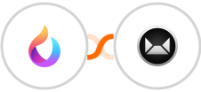 HelpSpace + Sendy Integration