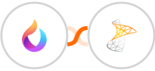 HelpSpace + Sharepoint Integration