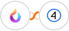 HelpSpace + Shift4Shop (3dcart) Integration