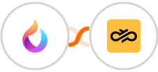 HelpSpace + Sinch Integration