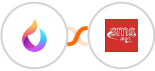HelpSpace + SMS Alert Integration