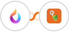 HelpSpace + SMS Gateway Hub Integration