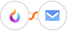 HelpSpace + SMS.to Integration