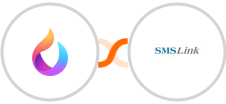 HelpSpace + SMSLink  Integration