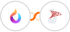 HelpSpace + SQL Server Integration