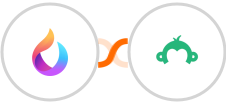 HelpSpace + Survey Monkey Integration