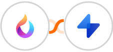 HelpSpace + SwipeOne Integration