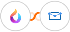 HelpSpace + Tarvent Integration