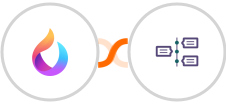 HelpSpace + TimelinesAI Integration