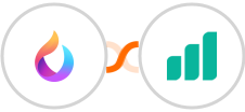 HelpSpace + Ultramsg Integration