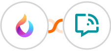 HelpSpace + WANotifier Integration