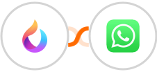 HelpSpace + WhatsApp Integration