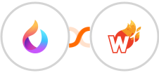 HelpSpace + Wicked Reports Integration