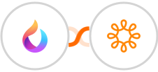 HelpSpace + Wild Apricot Integration
