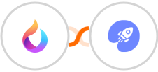 HelpSpace + WiserNotify Integration