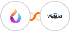 HelpSpace + WishList Member Integration