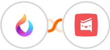 HelpSpace + Workast Integration