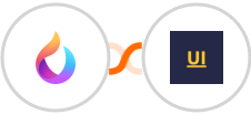 HelpSpace + YOUZABILITY Integration