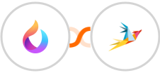 HelpSpace + Zammad Integration