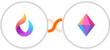 HelpSpace + Zenkit Integration