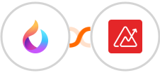 HelpSpace + Zoho Analytics Integration