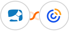Hey Oliver + Constant Contacts Integration