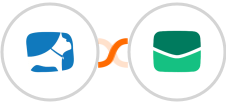 Hey Oliver + Email It Integration
