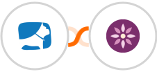 Hey Oliver + EmailFig Integration
