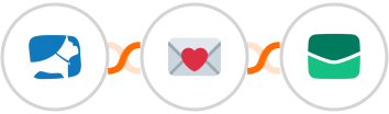 Hey Oliver + Findymail + Email It Integration