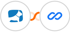 Hey Oliver + Flexisign Integration