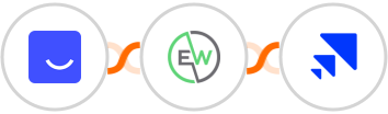 Heyflow + EverWebinar + Saleshandy Integration