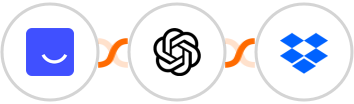 Heyflow + OpenAI (GPT-3 & DALL·E) + Dropbox Integration