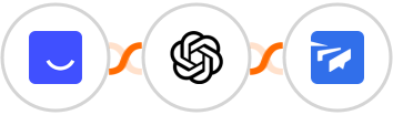 Heyflow + OpenAI (GPT-3 & DALL·E) + Twist Integration