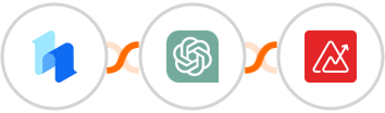 HeyForm + ChatGPT + Zoho Analytics Integration