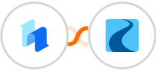 HeyForm + Ryver Integration