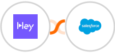 Heygen + Salesforce Marketing Cloud Integration
