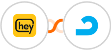 Heymarket SMS + AdRoll Integration