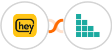 Heymarket SMS + Brando Kit Integration