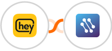 Heymarket SMS + CATS Integration