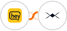 Heymarket SMS + DroneBundle Integration