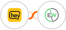 Heymarket SMS + EverWebinar Integration