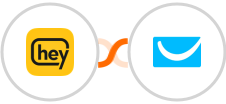 Heymarket SMS + GetResponse Integration