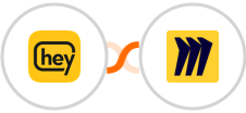Heymarket SMS + Miro Integration