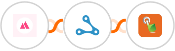 HeySummit + Axonaut + SMS Gateway Hub Integration