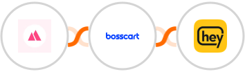 HeySummit + Bosscart + Heymarket SMS Integration