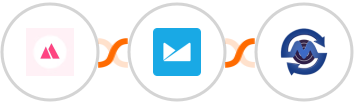 HeySummit + Campaign Monitor + SMS Gateway Center Integration